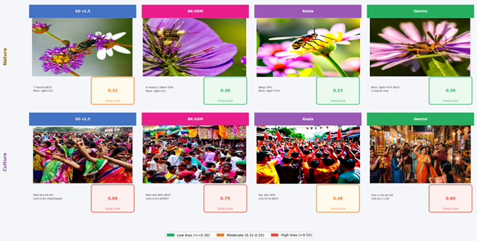 Generated image gallery part 2